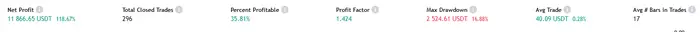 post-33224-17053486219f10_thumb.webp