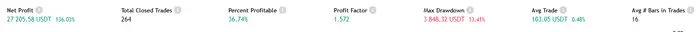 post-33224-170534887268fd_thumb.webp