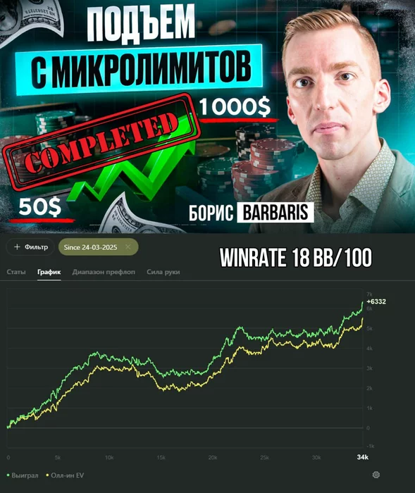 post-103544-17474950889971_thumb.webp